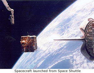 Spacecraft launched from Space Shuttle
